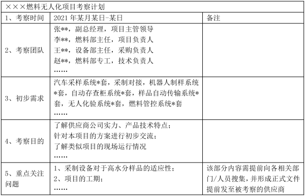 K8����(�й�)����Ӯ��һ������