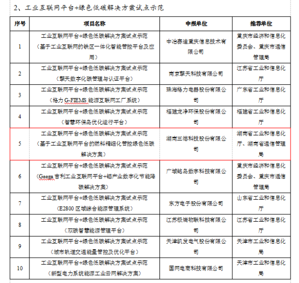 1b45db1da102de6f2e5f658f7facb7a6 K8凯发(中国)天生赢家一触即发