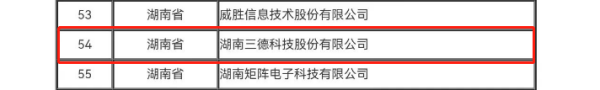 K8����(�й�)����Ӯ��һ������