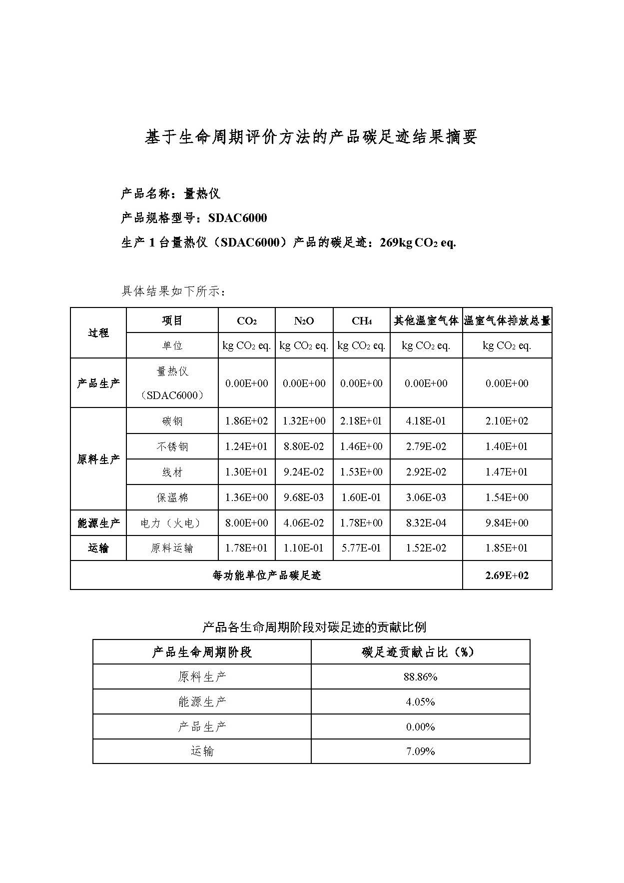 K8����(�й�)����Ӯ��һ������