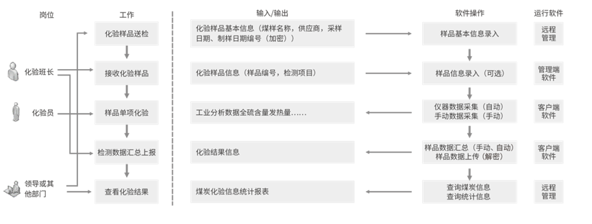 K8����(�й�)����Ӯ��һ������